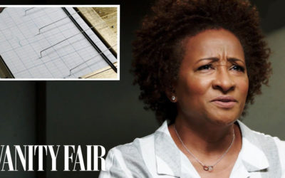 Wanda Sykes Takes a Lie Detector Test